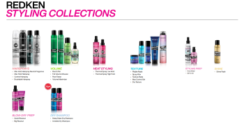 Redken Styling Collections PRoducts